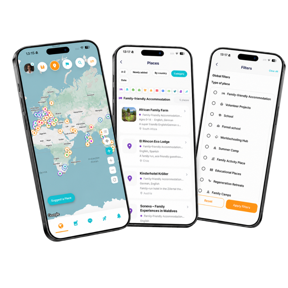 LinkEase places and atlas mockup